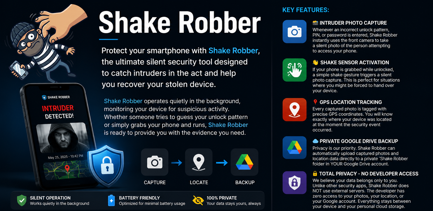 Shake Robber Features Mapping Layout